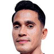 Sidik Saimima