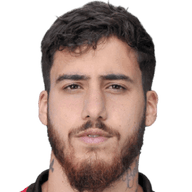 Beto da Silva