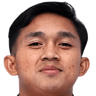 Muhammad Kemaluddin