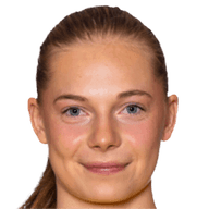 Mille Christensen