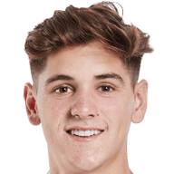 Luke Biasi