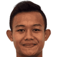 Sani Rizki Fauzi