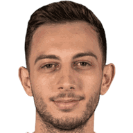 Giannis Papanikolaou