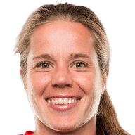 Sofie Junge