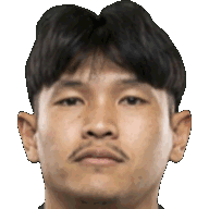 Chommaphat Boonloet
