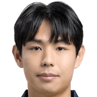 Kwon Sung-Yun