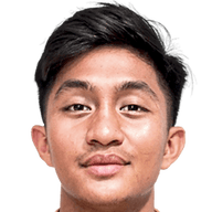 Sulthan Zaky
