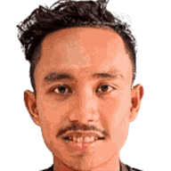 Sirawut Kengnok
