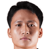 Tung Lam Duong