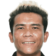 Alongkorn Jornnathong