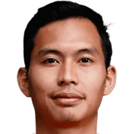 Dikri Yusron
