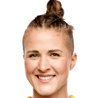 Bella Bixby