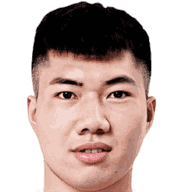 Duy Dung Nguyen