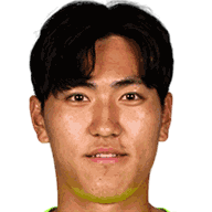 Min-Ho Kim