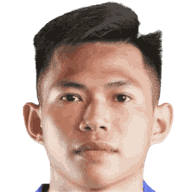 Xuan Binh Nguyen