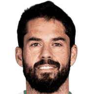 Isco