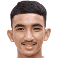 Nopphakao Prachobklang