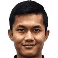 Mongkol Tossakrai