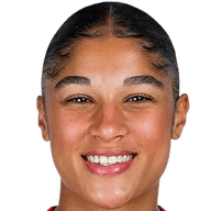 Sydney Schertenleib