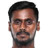 Rohit Kumar
