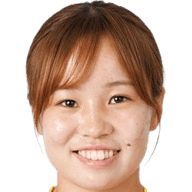 Haruna Aikawa
