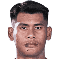 Thanakorn Waiyawut