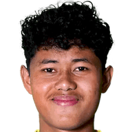 Dimas Aryaguna