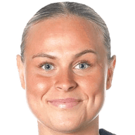 Molly Wiklander