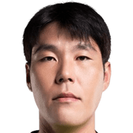 Kim Young-Bin