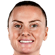 Kirsty Howat