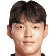 Jeon Hyeon-Byung