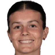 Emma Bates