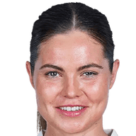 Signe Bruun
