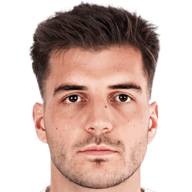 Fotis Ioannidis