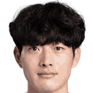 Gong Min-Hyun