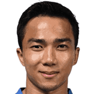 Chanathip Songkrasin