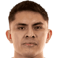 Ricardo Galindo