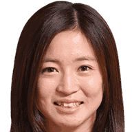 Risa Shimizu