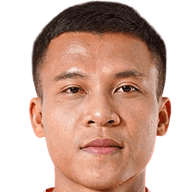 Le Ngoc Bao