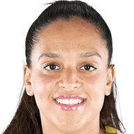 Sakina Ouzraoui Diki