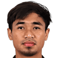 Rosad Setiawan