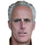 Sean McCarthy