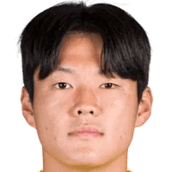 Sung-Min Hong