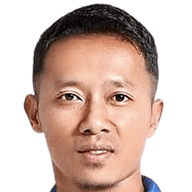 Dendi Santoso