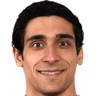 Ivan Baptista