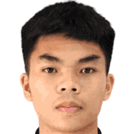 Nguyen Lê Phát