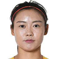 Wang Ying