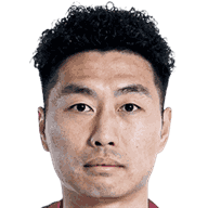 Huan Fu