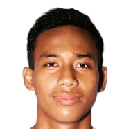 Muhammad Toha