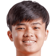 Ong Yu En